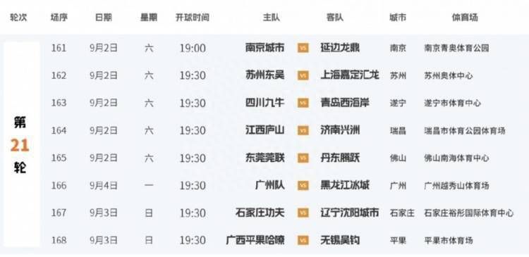 1080P手机在线看