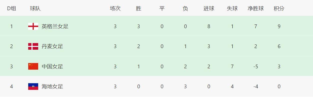 粤语中字无删减在线播放