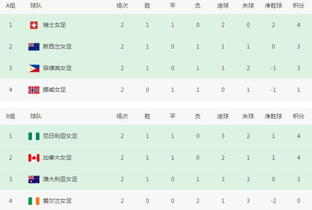 91日韩视频在线观看