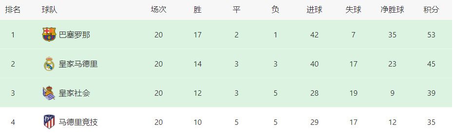 完整版在线观看