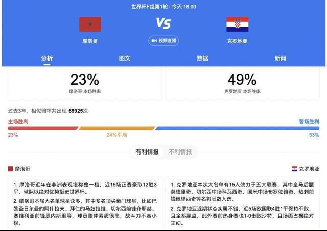 高清蓝光在线观看