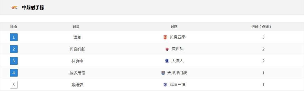 2026五一档电影片单发布会在京举行 2026-04-25 4月24日，“五一假期，欢迎踏上电影旅途——2026五一档电影片单发布会”在北京中国电影博物馆举行。