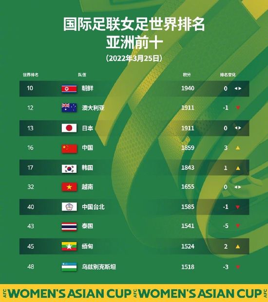欧美二区在线看