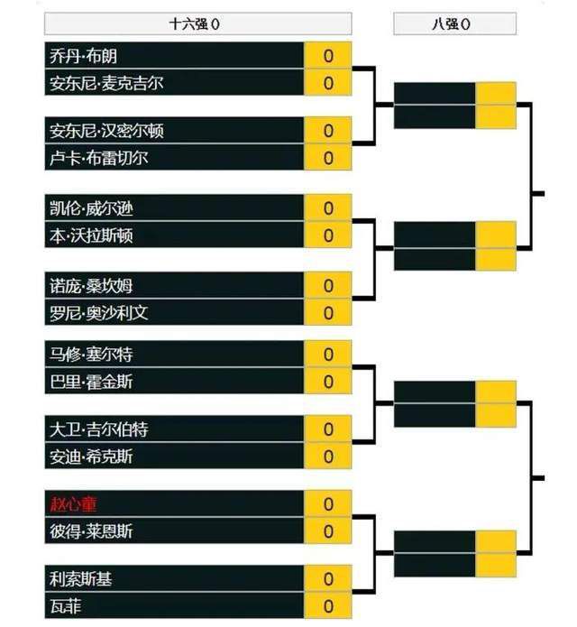 蓝光手机在线看