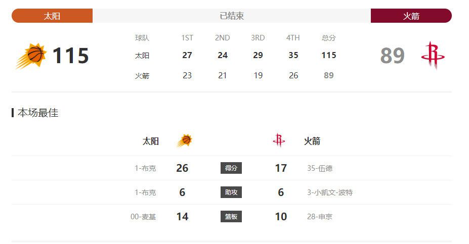 大尺度网址